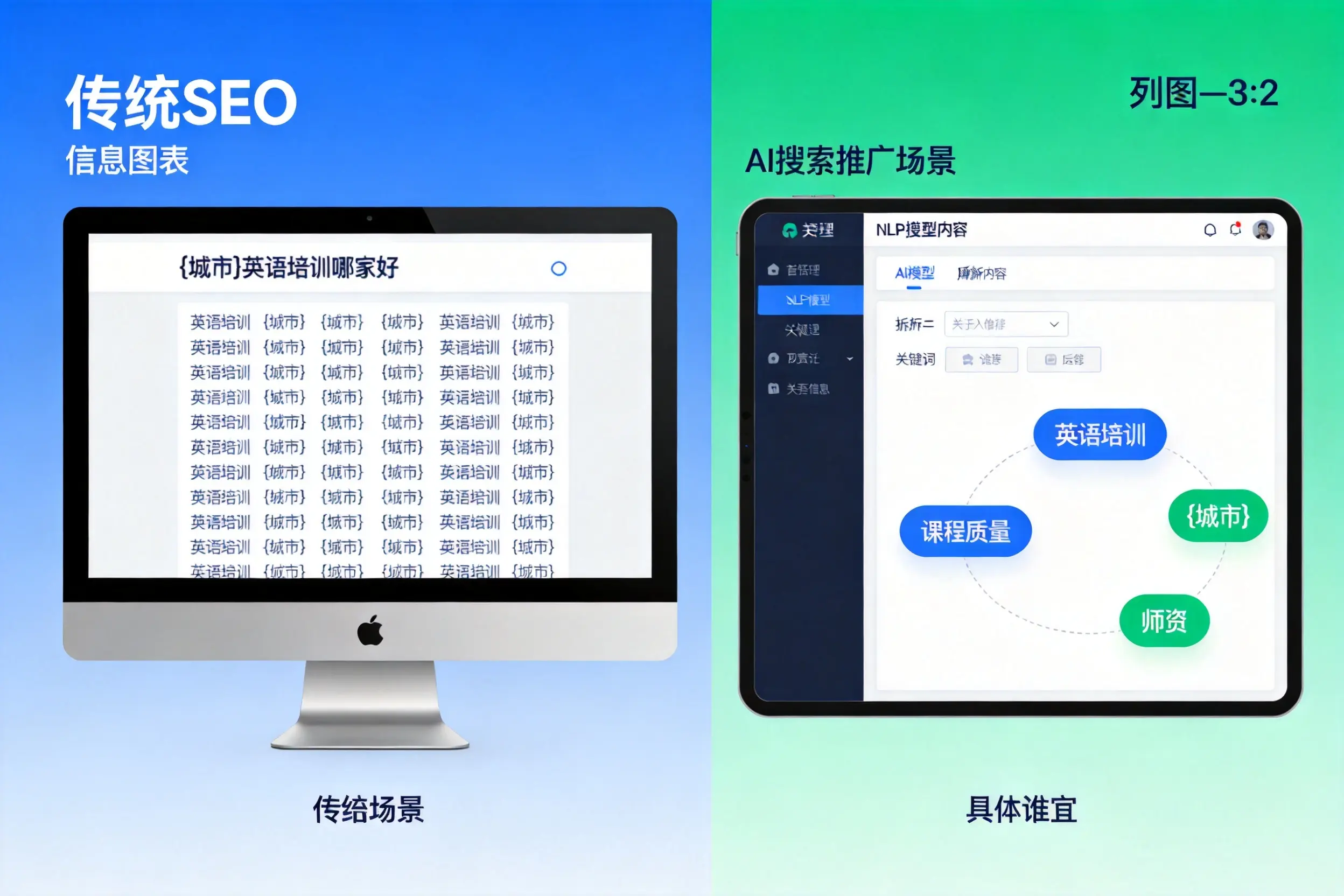 AI搜索推广和传统SEO有何区别？甘孜企业选型指南