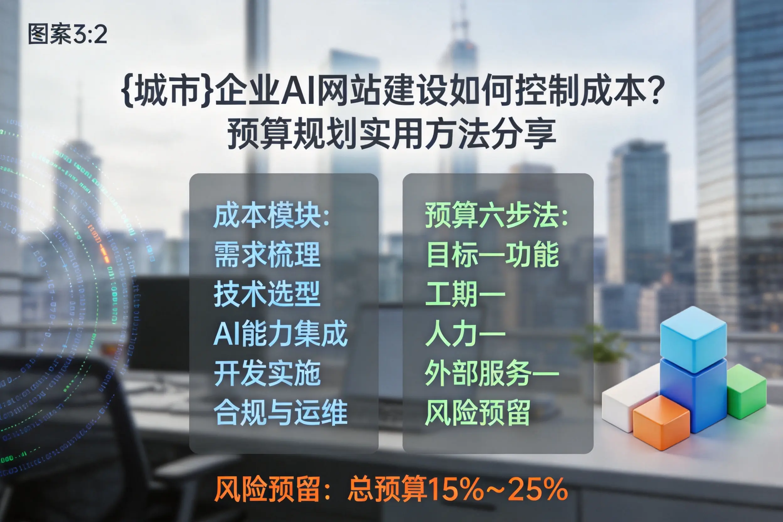 甘孜企业AI网站建设如何控制成本?预算规划实用方法分享
