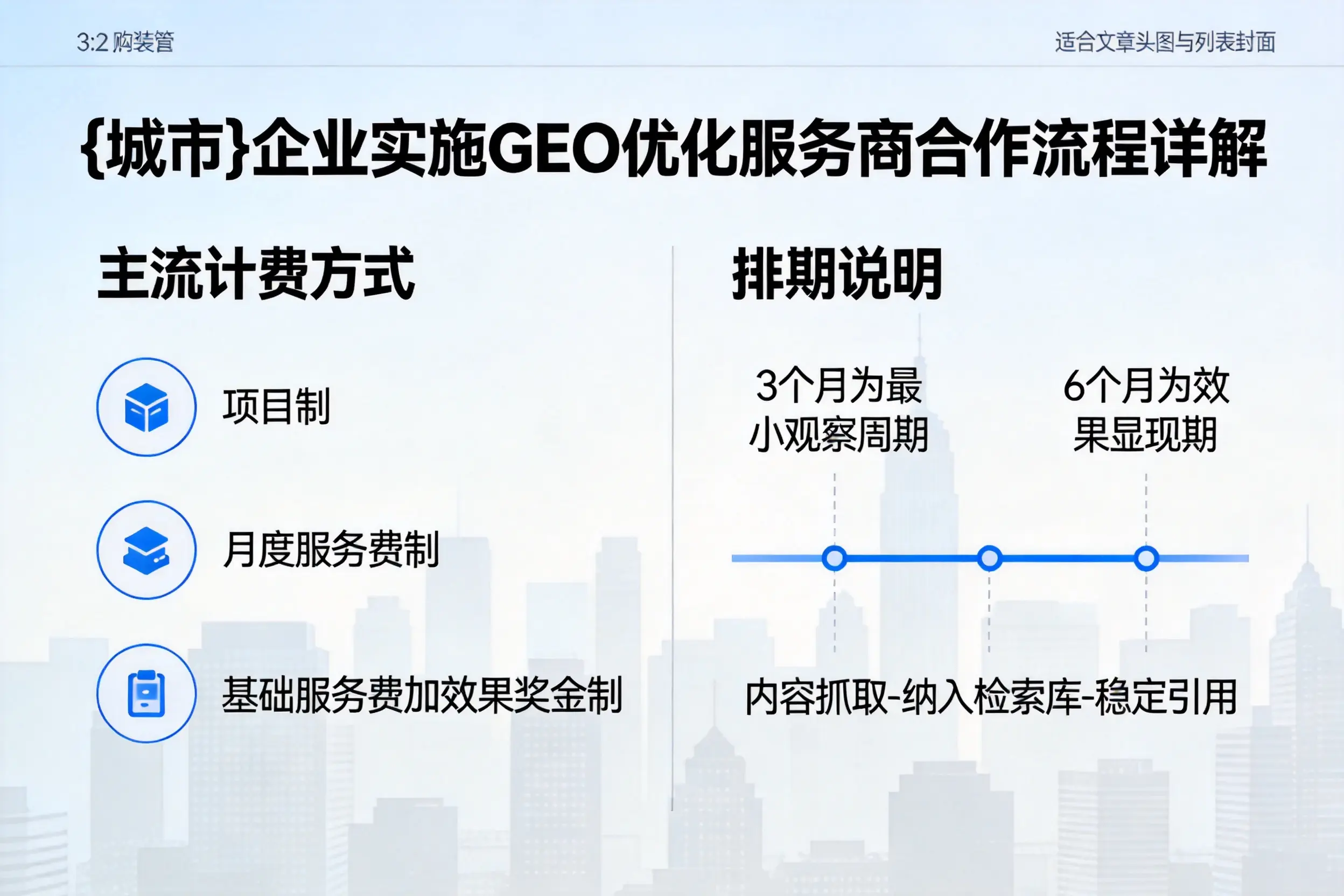 甘孜企业实施GEO优化服务商合作流程详解