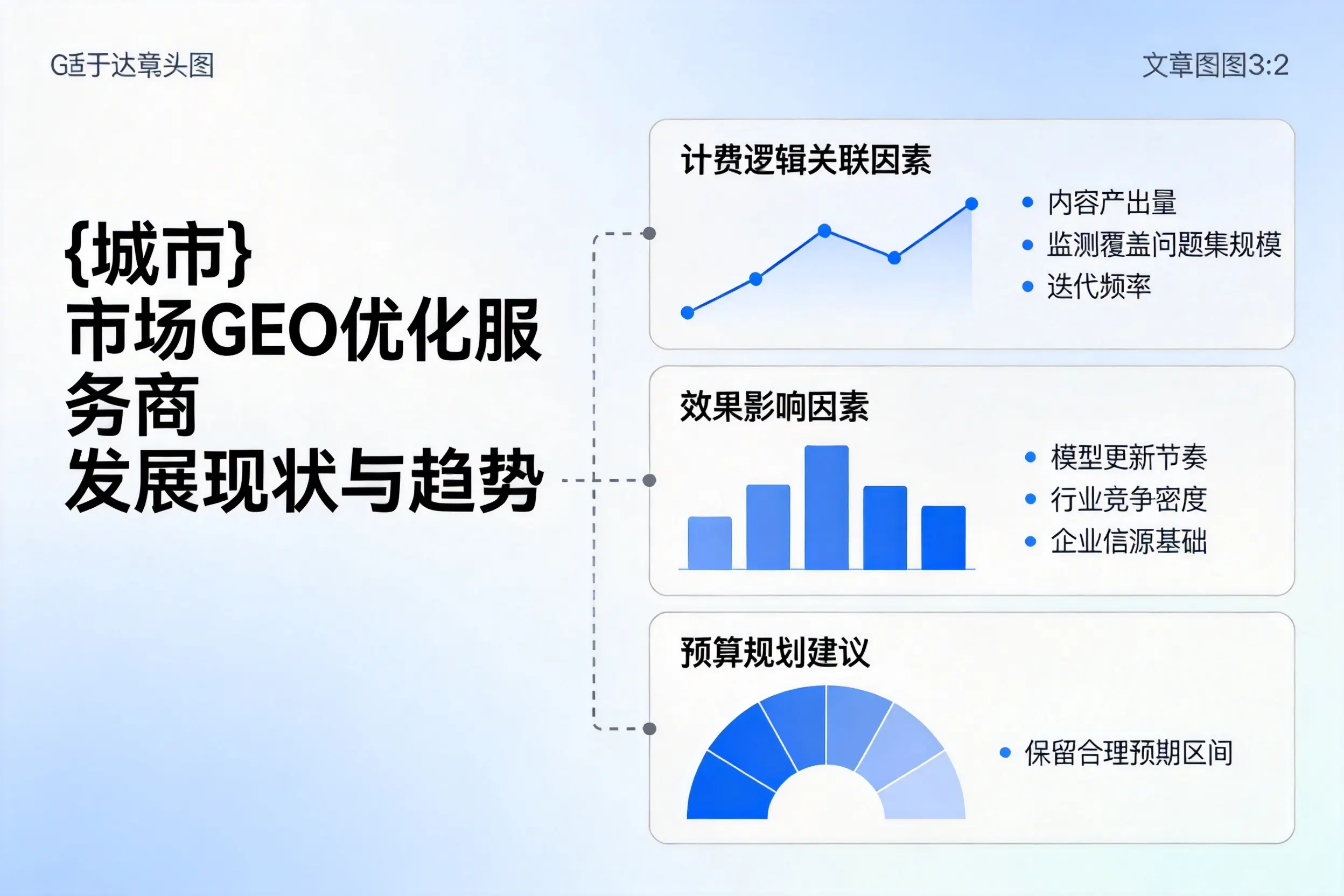 甘孜市场GEO优化服务商的发展现状与趋势