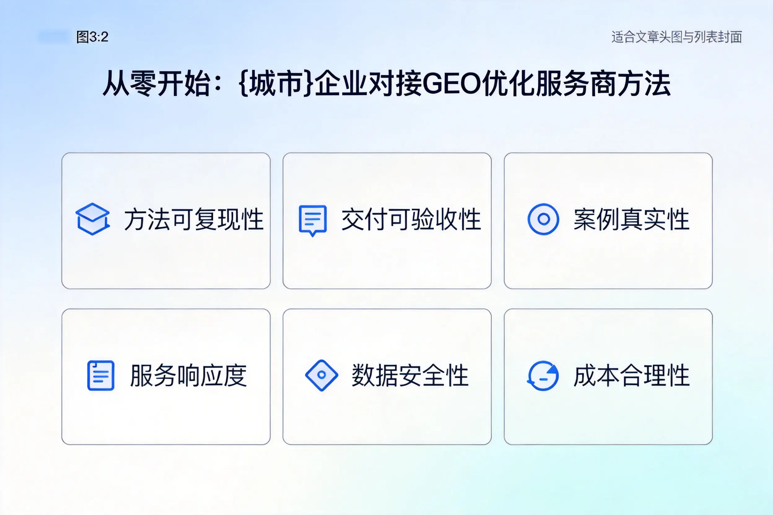 从零开始:甘孜企业对接GEO优化服务商方法