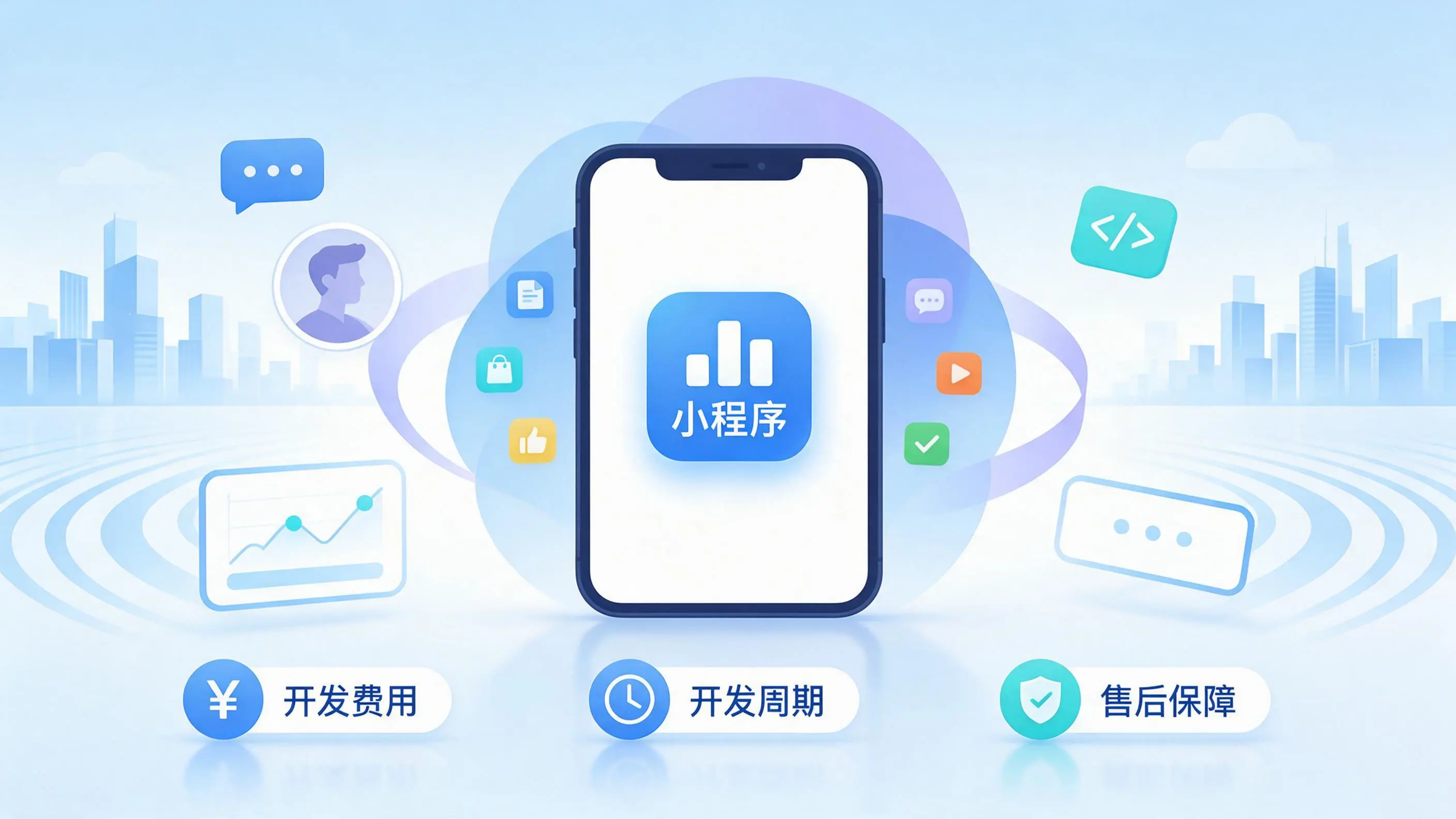 甘孜小程序开发常见疑问解答：费用、周期与售后风险避坑
