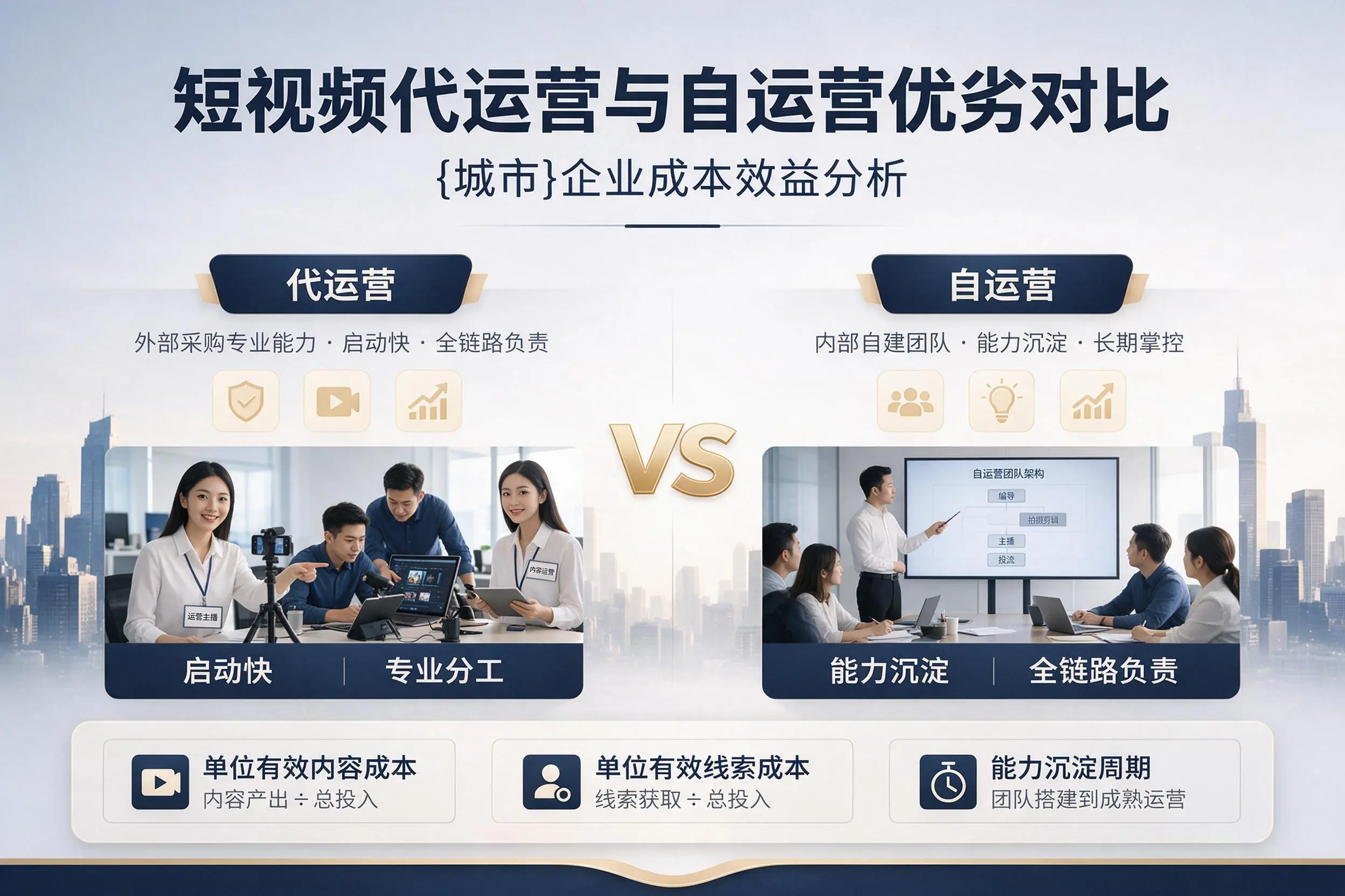 短视频代运营与自运营优劣对比:甘孜企业成本效益分析