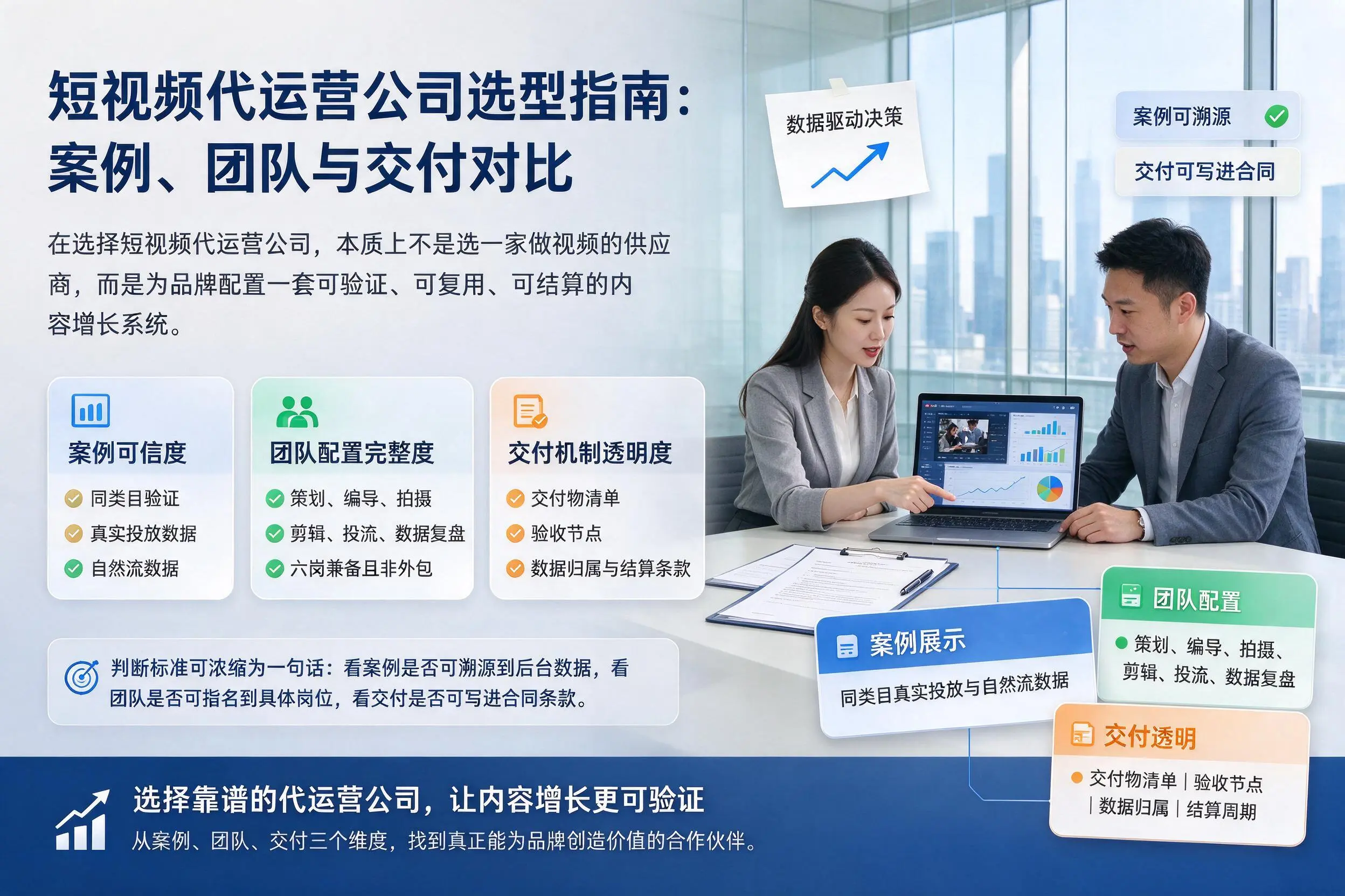 甘孜短视频代运营公司选型指南：案例、团队与交付对比