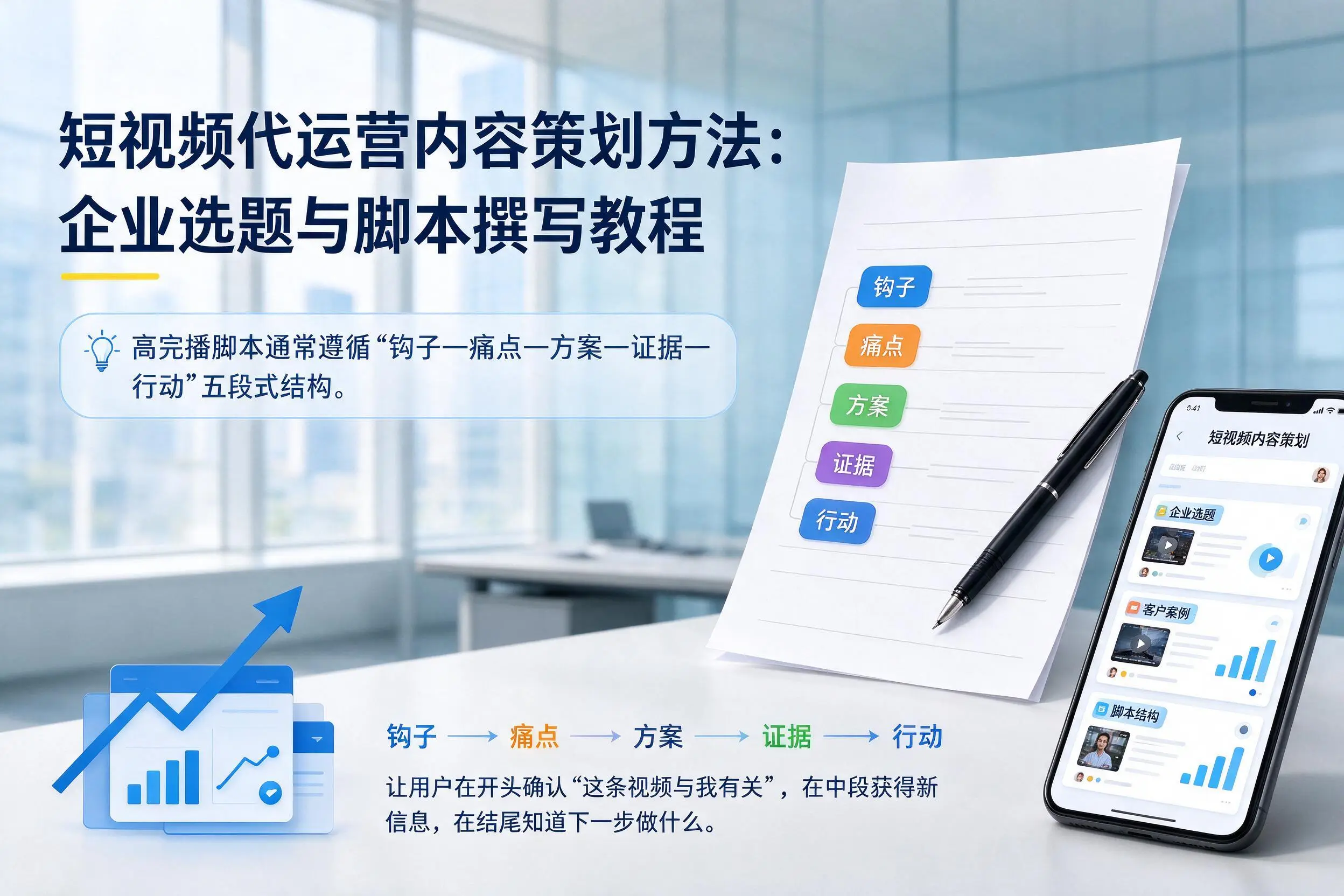 短视频代运营内容策划方法：甘孜企业选题与脚本撰写教程