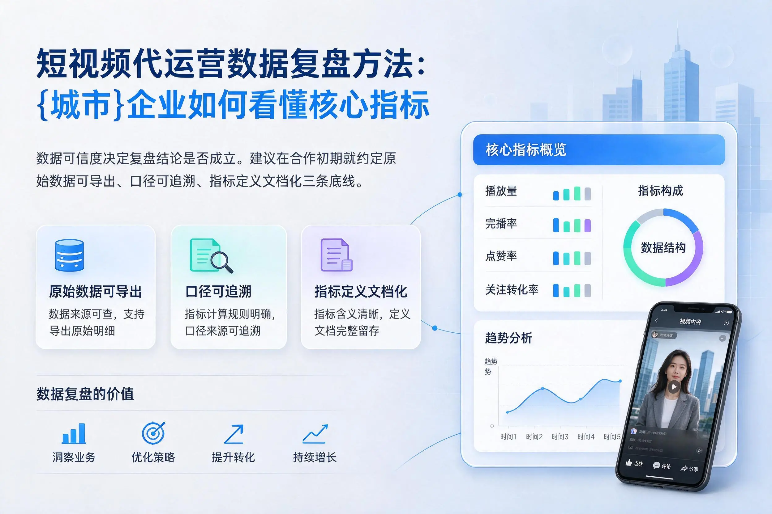 短视频代运营数据复盘方法：甘孜企业如何看懂核心指标