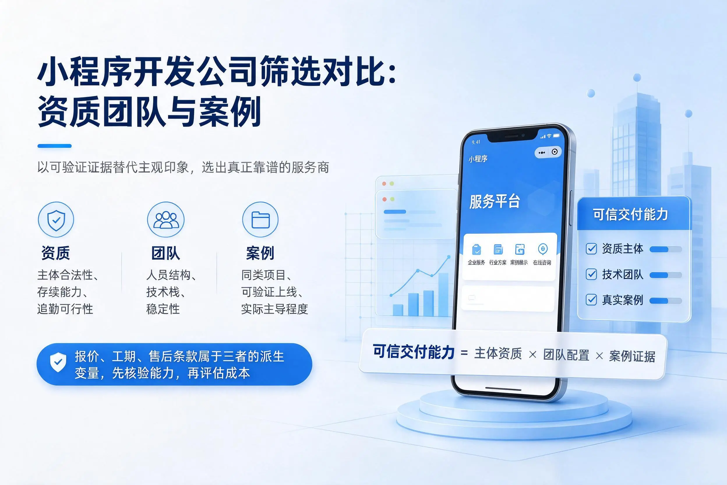 甘孜小程序开发公司筛选对比:资质团队与案例