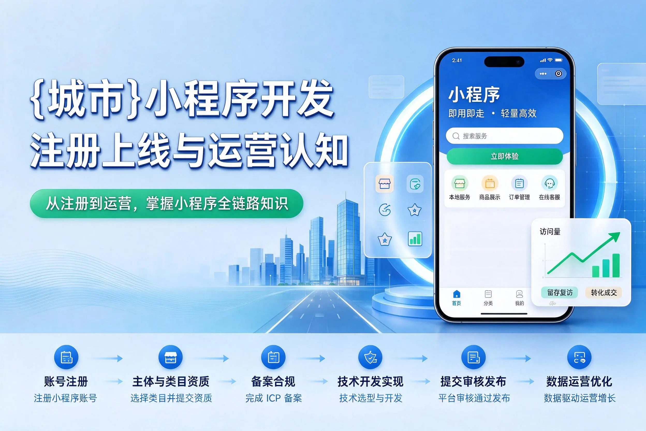 甘孜小程序开发基础知识科普:注册上线与运营认知
