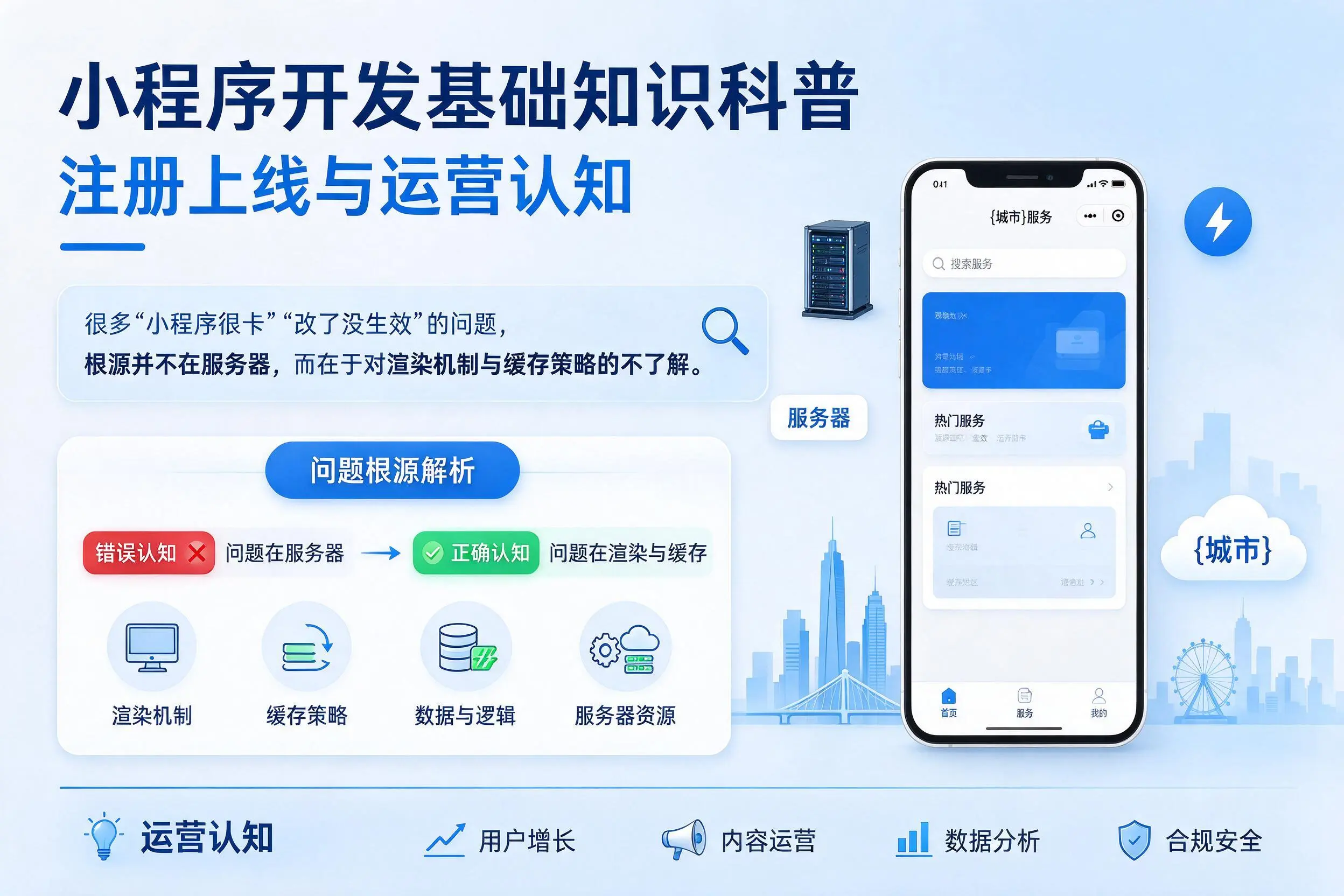 甘孜小程序开发基础知识科普:注册上线与运营认知