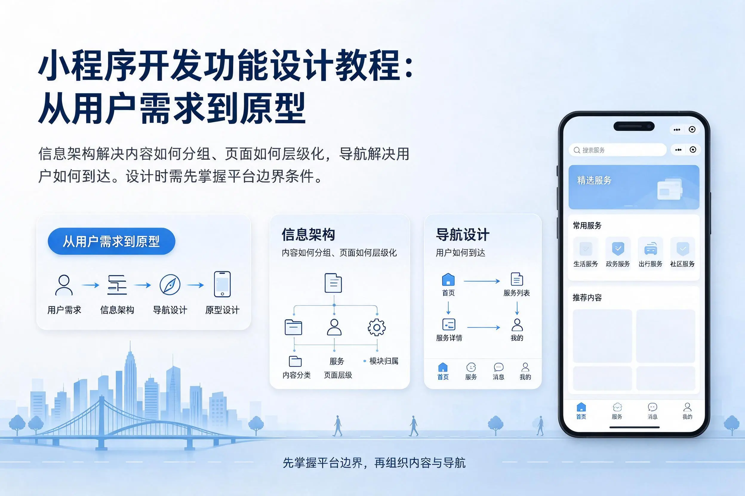甘孜小程序开发功能设计教程:从用户需求到原型