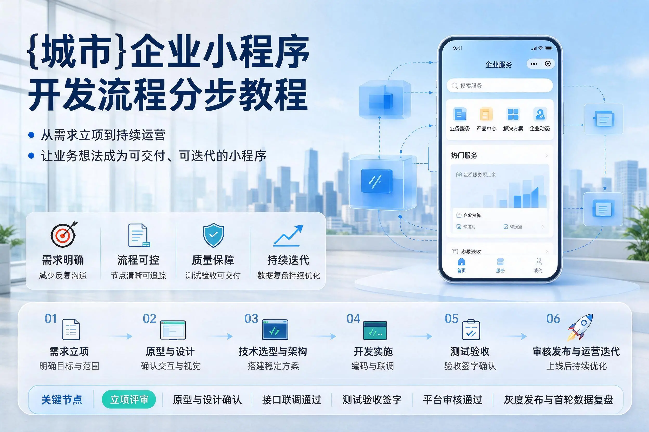 甘孜企业小程序开发流程分步教程与关键节点说明
