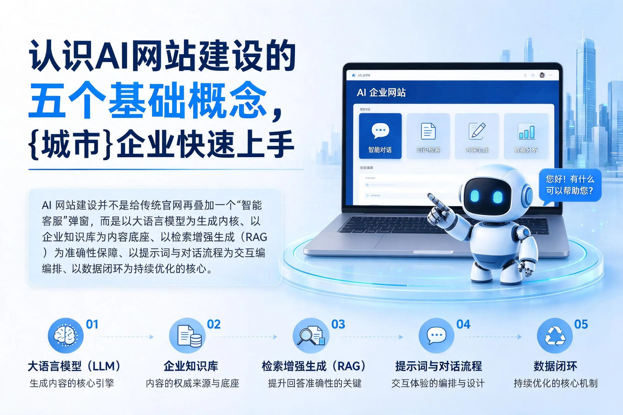 认识AI网站建设的五个基础概念，甘孜企业快速上手