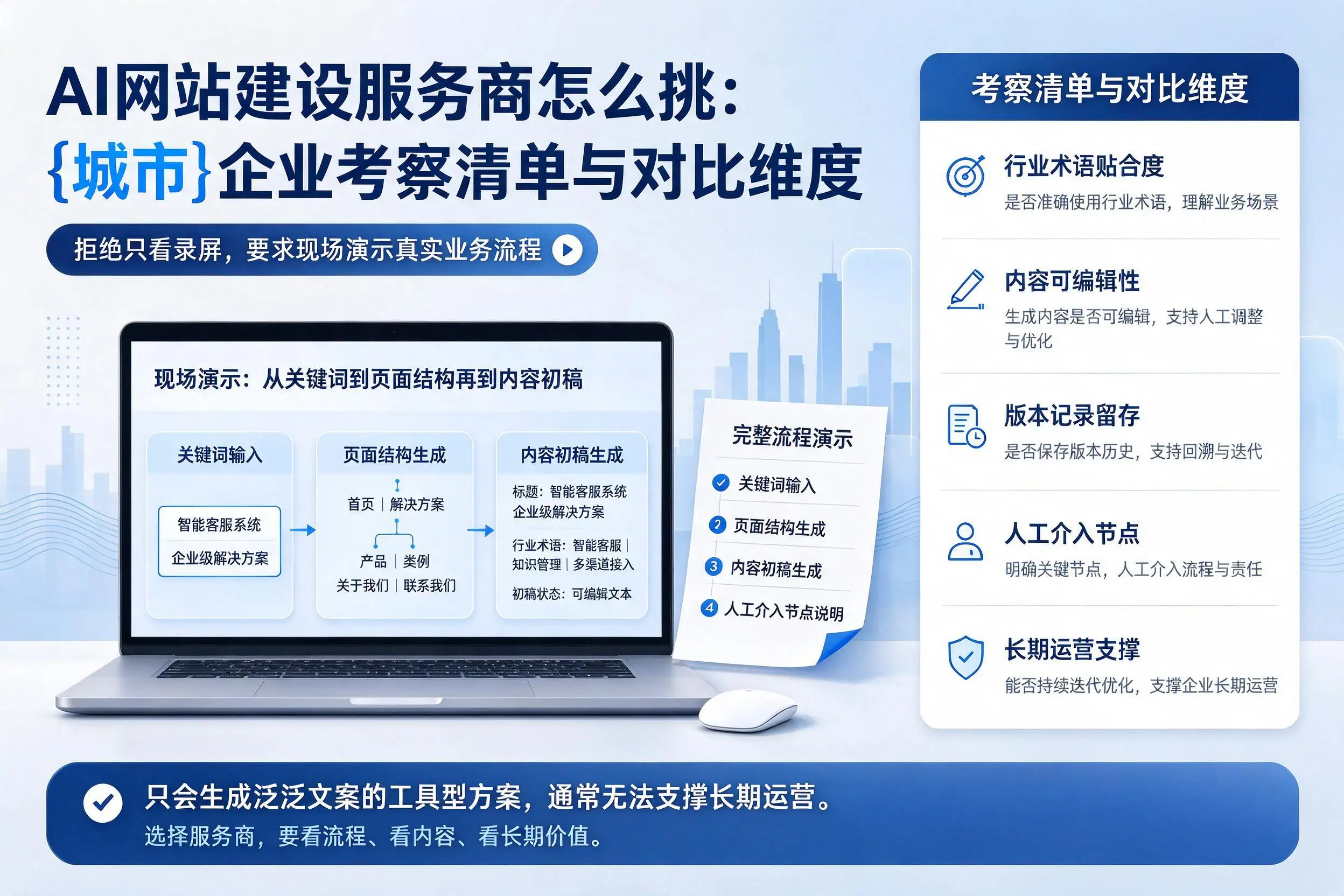 AI网站建设服务商怎么挑：甘孜企业考察清单与对比维度