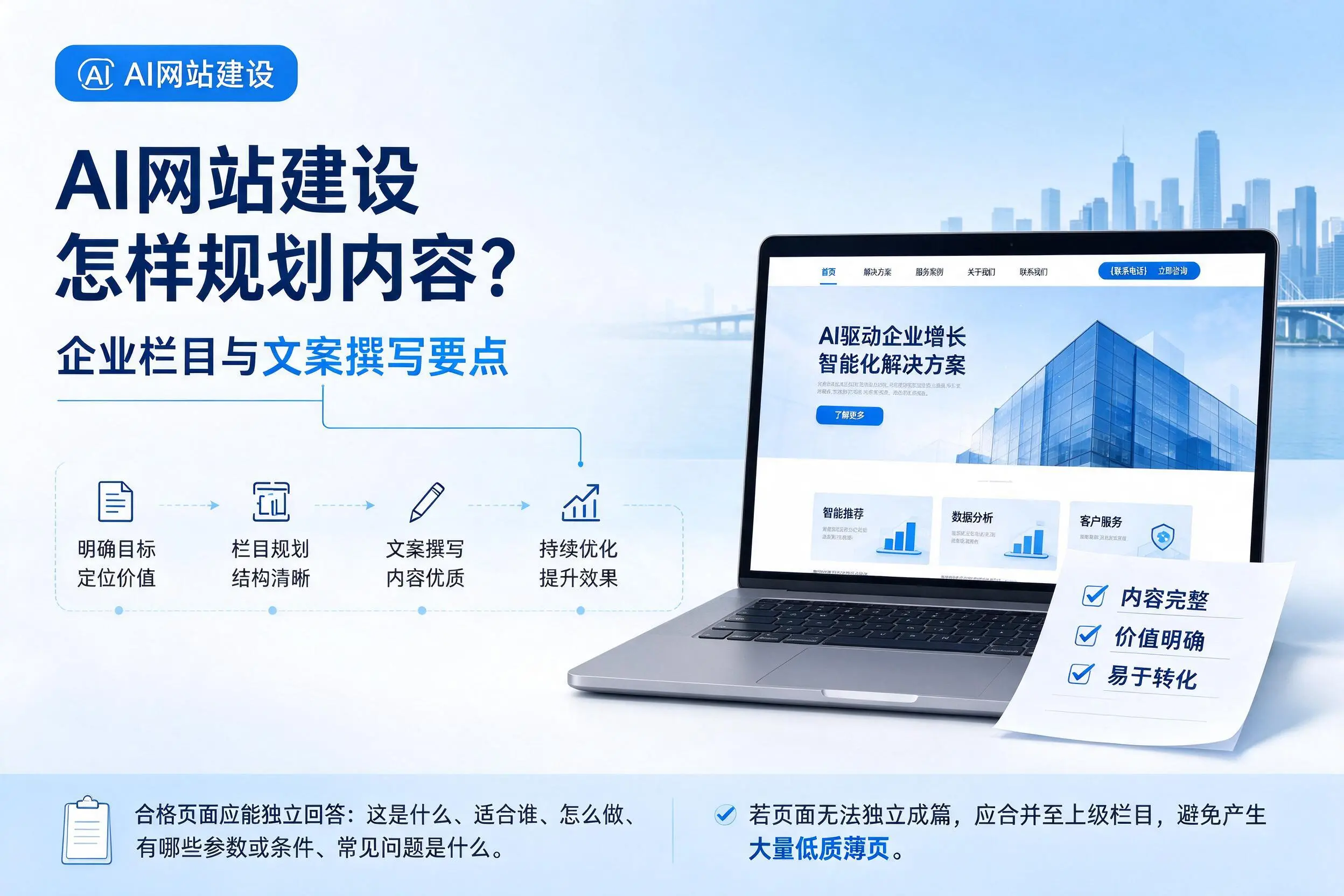 AI网站建设怎样规划内容?甘孜企业栏目与文案撰写要点