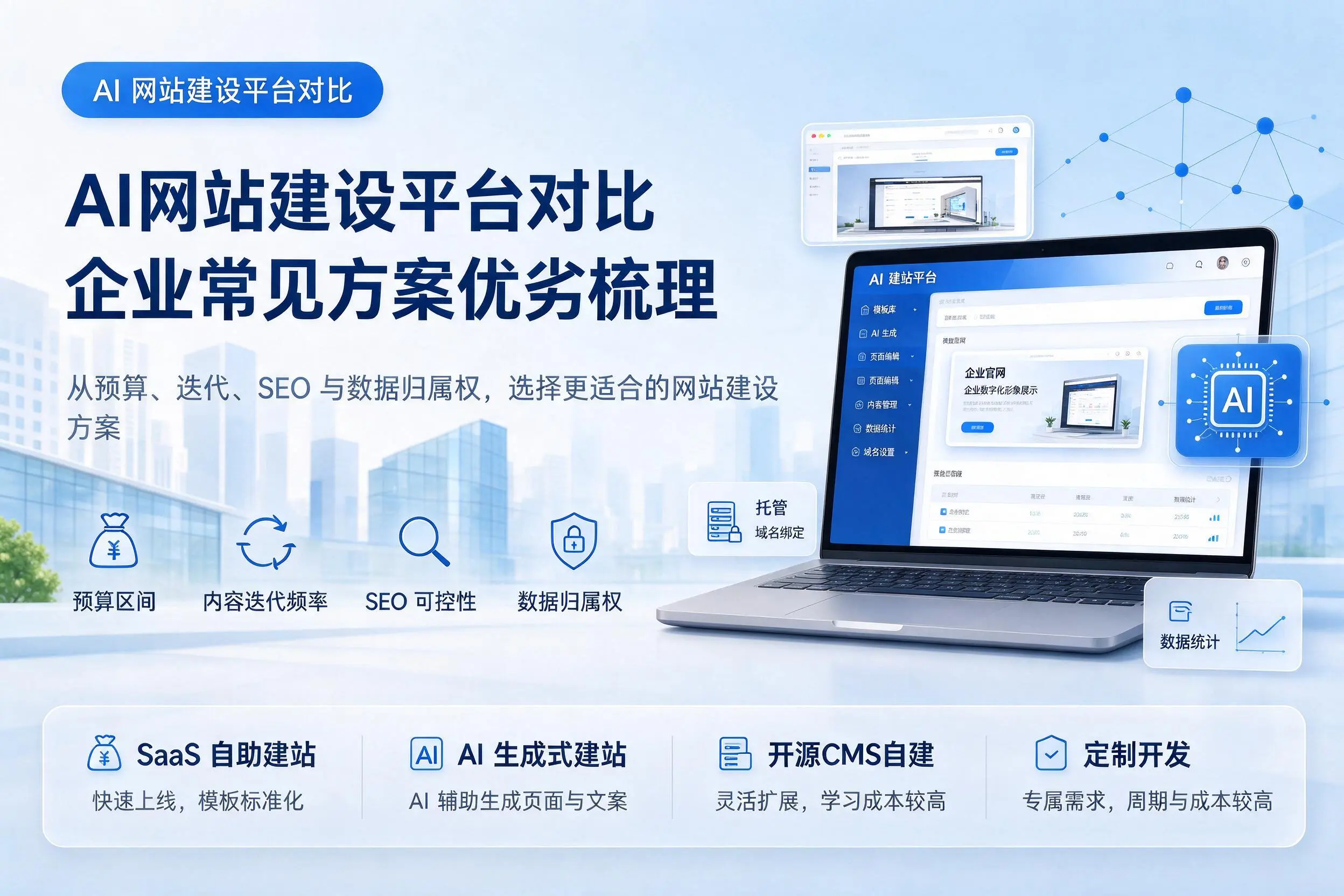 AI网站建设平台对比，甘孜企业常见方案优劣梳理