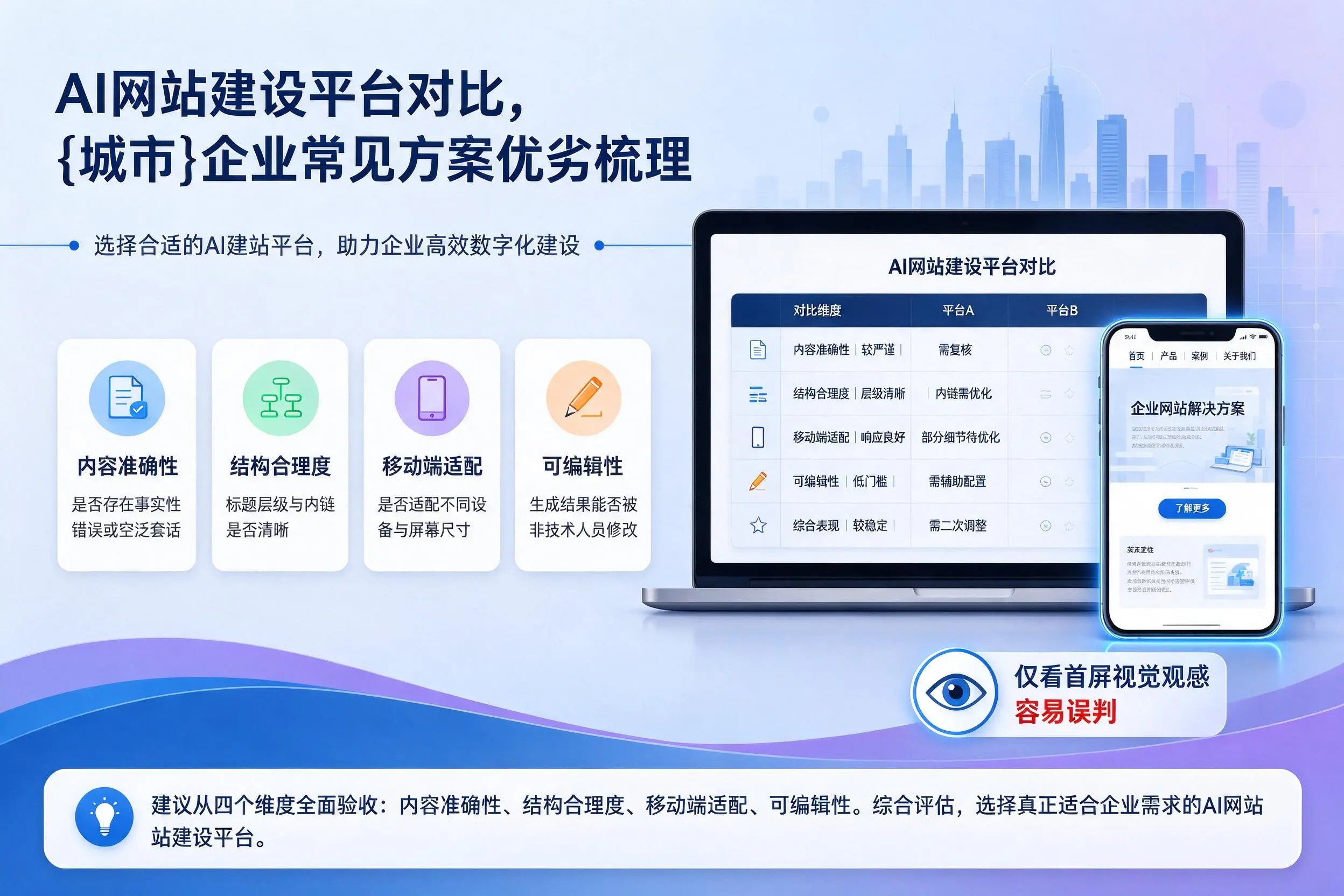 AI网站建设平台对比，甘孜企业常见方案优劣梳理